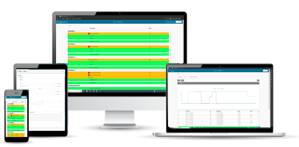The AXON HTML5 interface on a laptop and a tablet