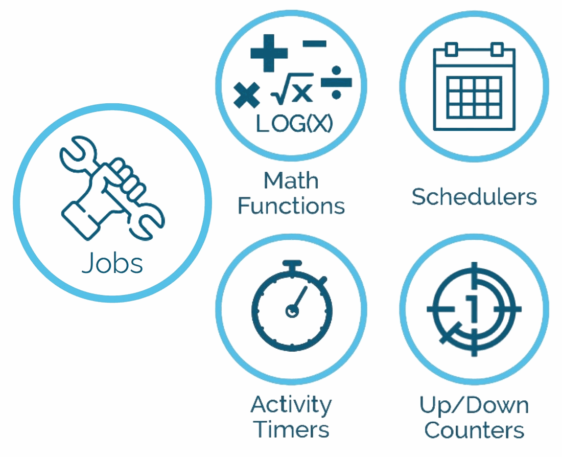 The AXON automation toolbox: Jobs, Math Functions, Schedulers, Activity Timers and Up/Down Counters