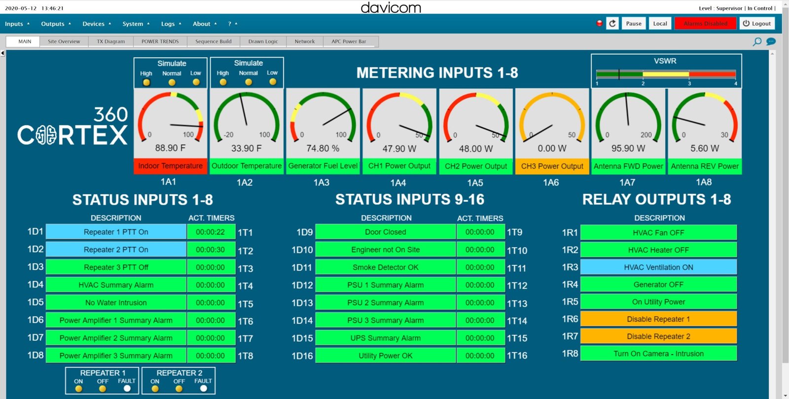 Un espacio de trabajo HTML5 del Davicom Cortex