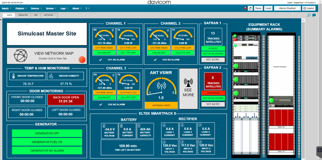 Un espace de travail de site maître simulcast Tait : trois canaux avec RSSI et puissance directe, synchronisation satellite, parc de batteries et baie d'équipement