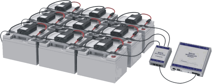 BACS Battery Management Systems