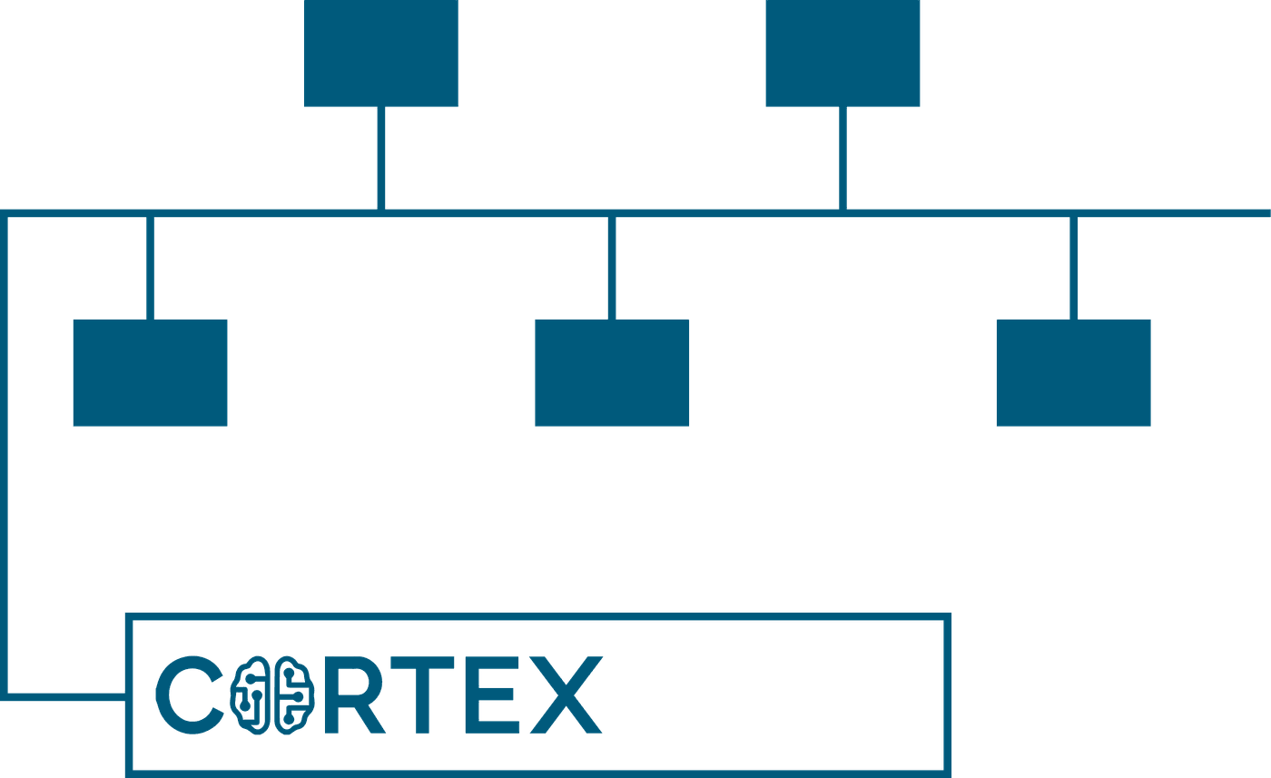 Network Monitoring