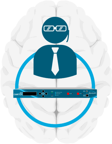 SNMP Appliance