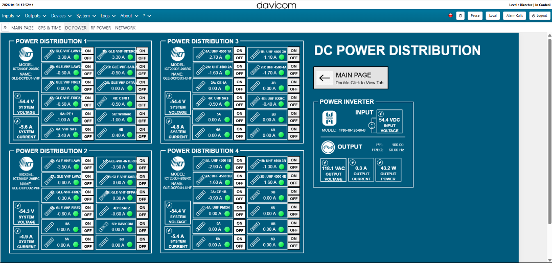 Vista de alimentación CC de un sitio P25 monitoreado por un Davicom CORTEX