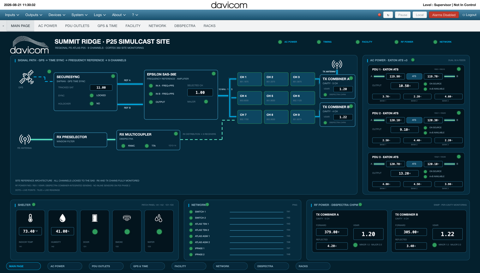 A configured ATLAS P25 site workspace