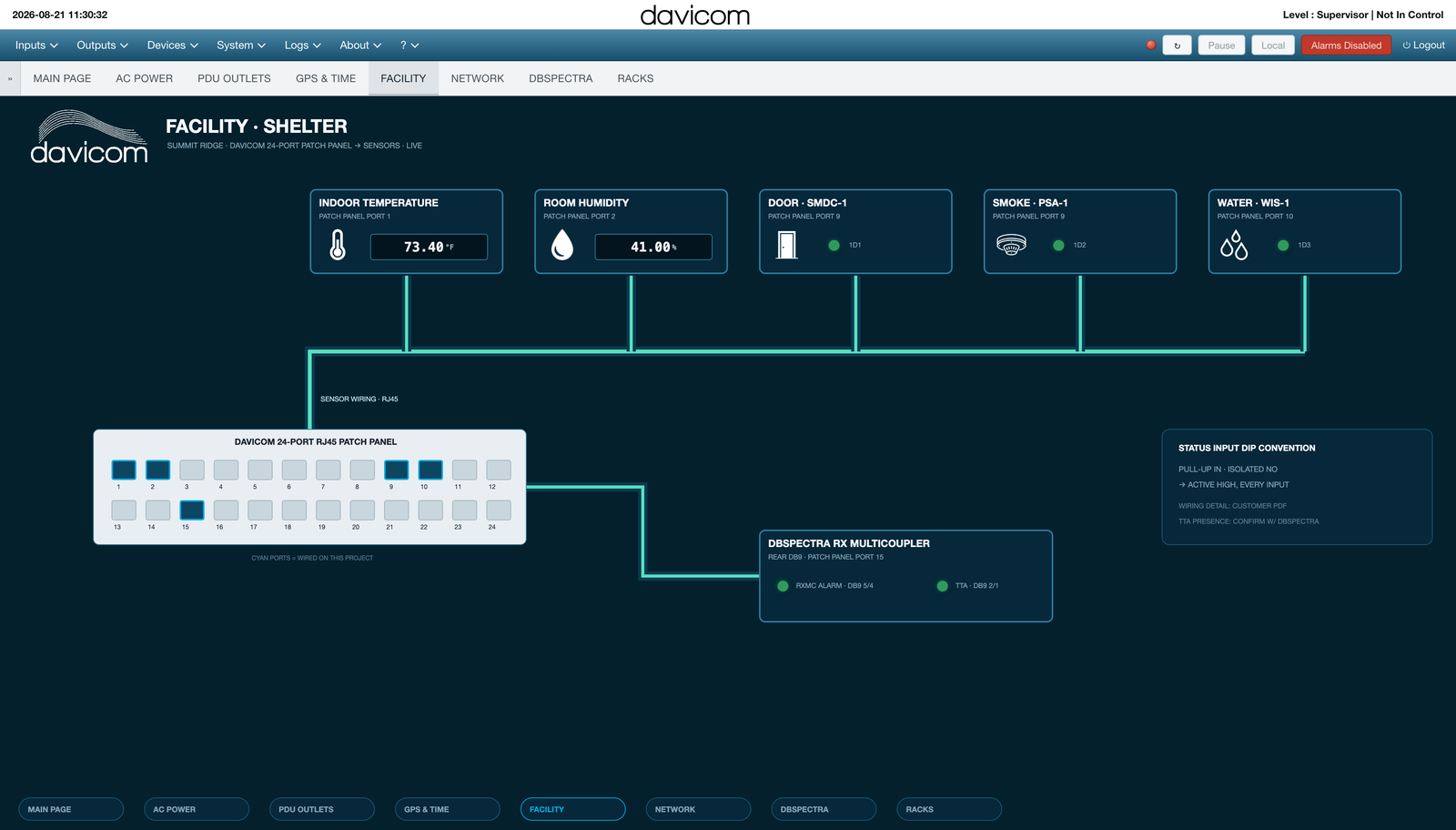 A configured ATLAS P25 site workspace
