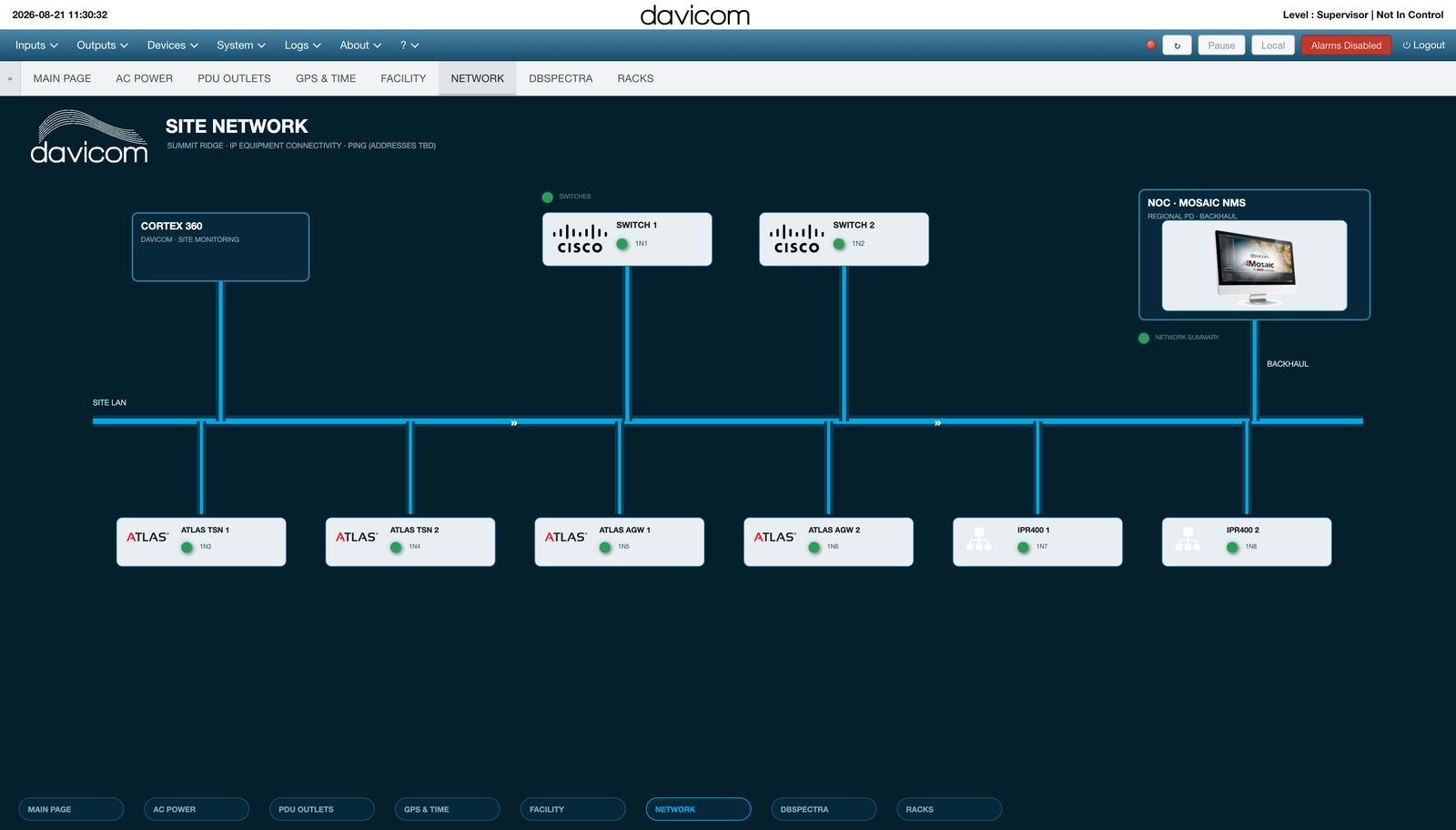 A configured ATLAS P25 site workspace